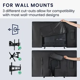 kwmobile 43" TV Outdoor TV Abdeckung - Fernseher Hülle Bildschirmschutz - Schutzhülle wetterfest - Schwarz