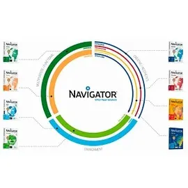 Navigator Eco-Logical A3 75 g/m2 500 Blatt