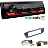 JVC 1-DIN Digital Autoradio DAB+ für Renault Scenic Grand Scenic dunkelgrau