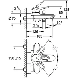 Grohe Eurostyle Einhandwannenmischer (33591003)