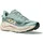 Hoka One One Hoka Herren Challenger 8 türkis 43.3