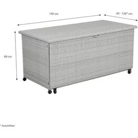 Greemotion Auflagenbox 142 x 68 x 133 cm Grau