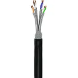 goobay Cat 7 Outdoor Netzwerkkabel, S/FTP (PiMF), Schwarz