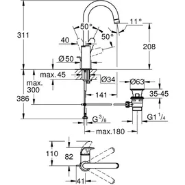 Grohe Swift Einhandmischer Chrom