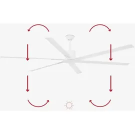 FARO Andros 213 cm Deckenventilator Weiß
