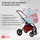 Babylux ROSSO Blau