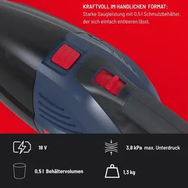 Güde HSS 18-201-05 schwarz