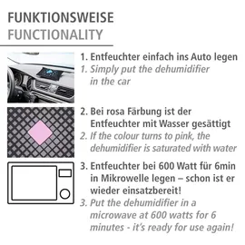 Wenko Auto-Entfeuchter 2er Set à 400 g