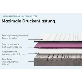 Ravensberger Matratzen Struktura-MED GEL 180 x 200 cm H3