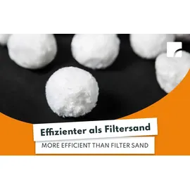 Steinbach Filter Balls für Sandfilteranlage 040050