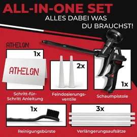 athelon PU Schaumpistole
