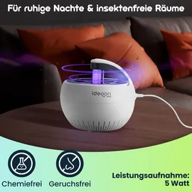 ideoon Insektenfänger UV-Licht & Luftstrom USB 5W