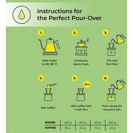 chiato flowPLAY Gooseneck 0,6 l Schwarz