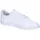 Adidas Breaknet Sleek Cloud White / Cloud White / Core White 39 1/3