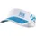 compressport Ultralight Visor Weiß/Blau One Size