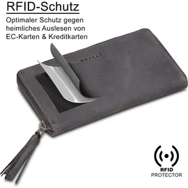 ROYALZ Helena Vintage Geldbörse Damen navy grau