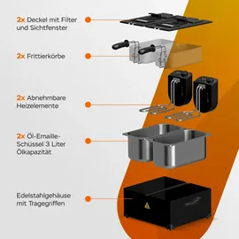 TurboTronic Doppel-Fritteuse 3600W schwarz