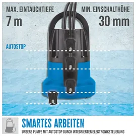 Güde Flachsaugerpumpe GFS 401 S 400 W, 7000 l/h, max. Förderhöhe 8 m, 10 m Anschlusskabel