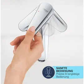 Grohe Start Einhandmischer Schwarz Matt