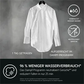 AEG LWR8D80610 Waschtrockner (11 kg / 7 kg, 1600 U/min)