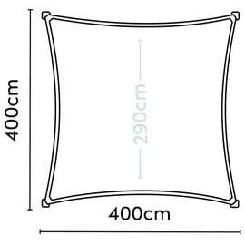 Siena Garden Sonnensegel Quadrat 4 x 4 m Weiß