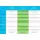 Cisco Business CBS250-24P-4X (28 Ports)