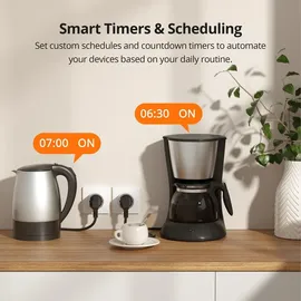 Sonoff Smart Plug Weiß 1 St.
