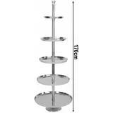 Fair-Shopping Etagere