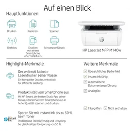 HP LaserJet M140w