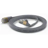 Wantec Flaches CAT6A FTP Patchkabel 0,25 m, Cat6a, F/UTP