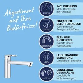 Grohe Start Flow chrom ‎31691000