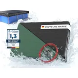 planenfux Planenfux® Poolabdeckung rechteckig 400x200 cm | 2-in-1 Poolplane rechteckig aus 200g/m2 PE Material | Sommer & Winter Solarplane Pool | Pool Plane 4x2 m | Abdeckplane Pool | 460x260 cm Pool Abdeckung