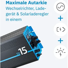 Ective SSI 15 1500W 12V Sinus-Wechselrichter 4-in-1 mit MPPT