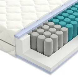 Mister Sandman Premium Matratze 80x200 | Höhe 21cm |Taschenfederkernmatratze 80x200 | 2in1 Matratzen Härtegrad H2 H3 | 7 Zonen Matratze | Optimaler Schlafkomfort