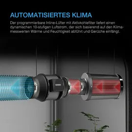 AC Infinity Komplettset 120x120x200 cm 6 Pflanzen-Set