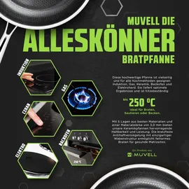 morleos Bratpfanne 26 cm 3 Liter Antihaft Wabenstruktur Edelstahl Pfanne Gas Induktion Elektro Pfanne Kratzfest Rostfrei Beschichtet Gastro