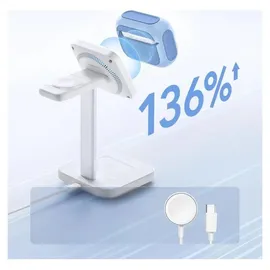 Esr Orbit Halolock Magsafe Apple Airpods Pro 3, Hellblau