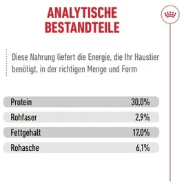 Royal Canin Ageing 11+ Katzenfutter 2 x 4 kg