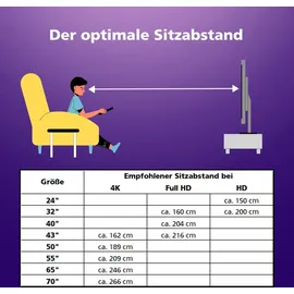 JVC LT-65VD3555 65" LED 4K UHD Smart TV
