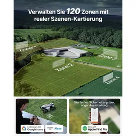 Segway Navimow X420 2.000 m2