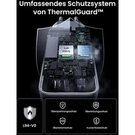 UGREEN Nexode Pro 100W GaN Charger with USB-C Cable