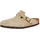 Birkenstock Boston Beige 45