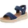 SKECHERS Bobs Sun Ray Damen Blau 39