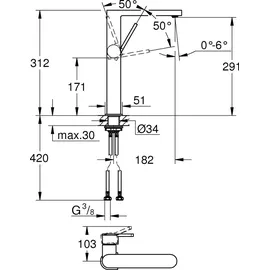Grohe Plus Einhandmischer Hard Graphite