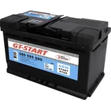 GT-Start Starterbatterie AGM 80Ah 760A 580 909 080  Autobatterie