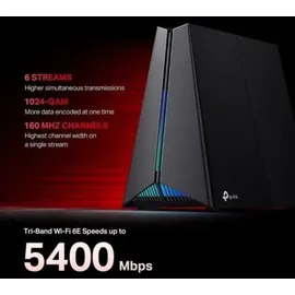 TP-Link Archer GXE75 Gaming Router