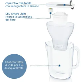 Brita Style Hellgrau Wasserfilter Kanne 2,4 L