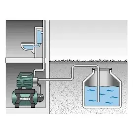 Metabo HWW 3500/25 Inox