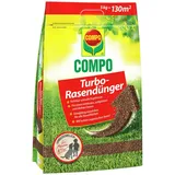 Compo Rasendünger Turbo 5 kg
