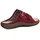 Liromed 805 Rot 37